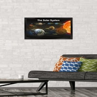 Плакат за стена на слънчевата система, 14.725 22.375