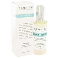 Demeter от Demeter