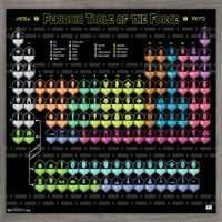 Междузвездни войни: Сага - Периодичен плакат за стена на таблицата, 14.725 22.375