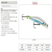 Rapala Ripstop 12