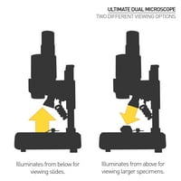 Микроскоп от National Geographic - Осветчаване с двойна цел и повече от аксесоари